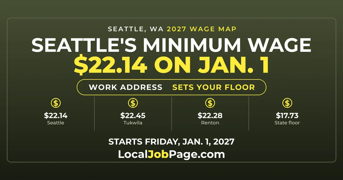 Seattle Minimum Wage 2027: $22.14, but Burien, Tukwila and Renton Go Higher